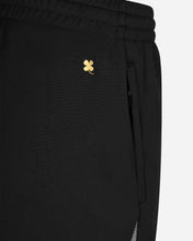 画像をギャラリービューアに読み込む, PERFORMANCE 2.0 PANT