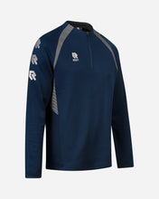 画像をギャラリービューアに読み込む, PERFORMANCE 2.0 HALF-ZIP TOP