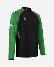 画像をギャラリービューアに読み込む, PERFORMANCE 2.0 HALF-ZIP TOP