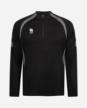 画像をギャラリービューアに読み込む, PERFORMANCE 2.0 HALF-ZIP TOP