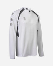 画像をギャラリービューアに読み込む, PERFORMANCE 2.0 HALF-ZIP TOP