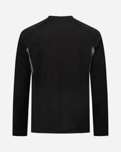 画像をギャラリービューアに読み込む, PERFORMANCE 2.0 SWEATER