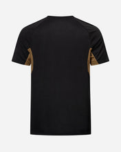 画像をギャラリービューアに読み込む, Performance 2.0 Shirt