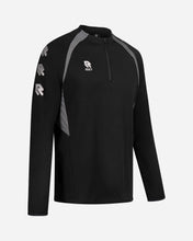 画像をギャラリービューアに読み込む, PERFORMANCE 2.0 HALF-ZIP TOP