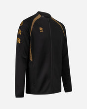 画像をギャラリービューアに読み込む, PERFORMANCE 2.0 FULL-ZIP TOP
