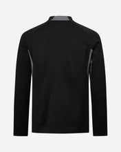 画像をギャラリービューアに読み込む, PERFORMANCE 2.0 FULL-ZIP TOP
