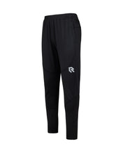 画像をギャラリービューアに読み込む, Pro Pants
