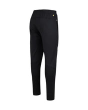 画像をギャラリービューアに読み込む, Pro Pants
