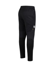 画像をギャラリービューアに読み込む, Pro Winterized Pants
