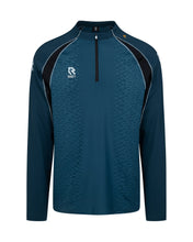 画像をギャラリービューアに読み込む, Pro Training Top
