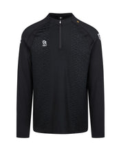 画像をギャラリービューアに読み込む, Pro Training Top
