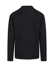画像をギャラリービューアに読み込む, Pro Training Top

