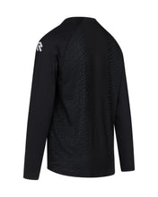画像をギャラリービューアに読み込む, Pro Training Top
