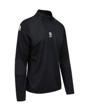 画像をギャラリービューアに読み込む, Pro Winterized Top
