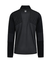 画像をギャラリービューアに読み込む, Pro Winterized Top
